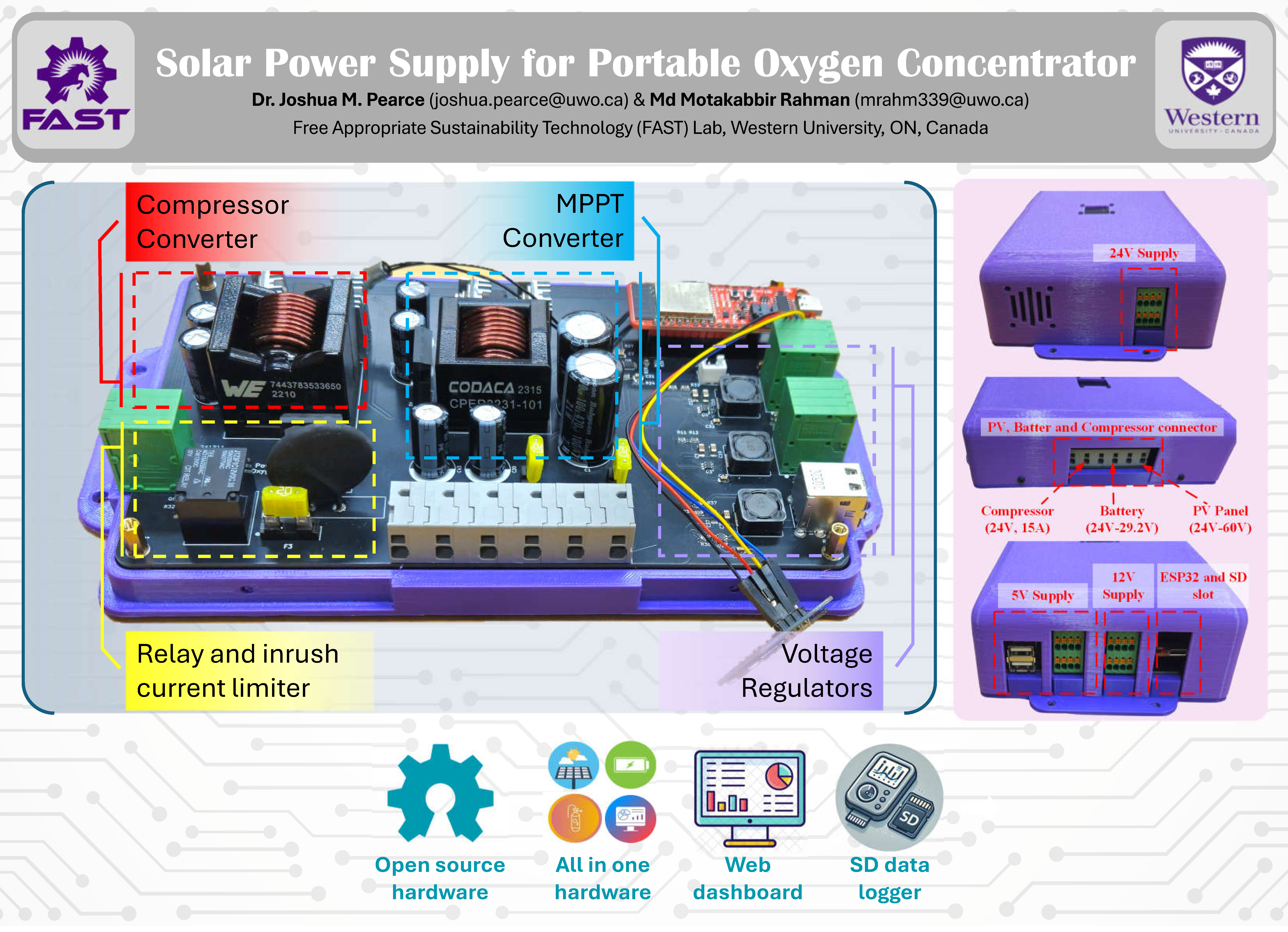 Power supply for POC.png